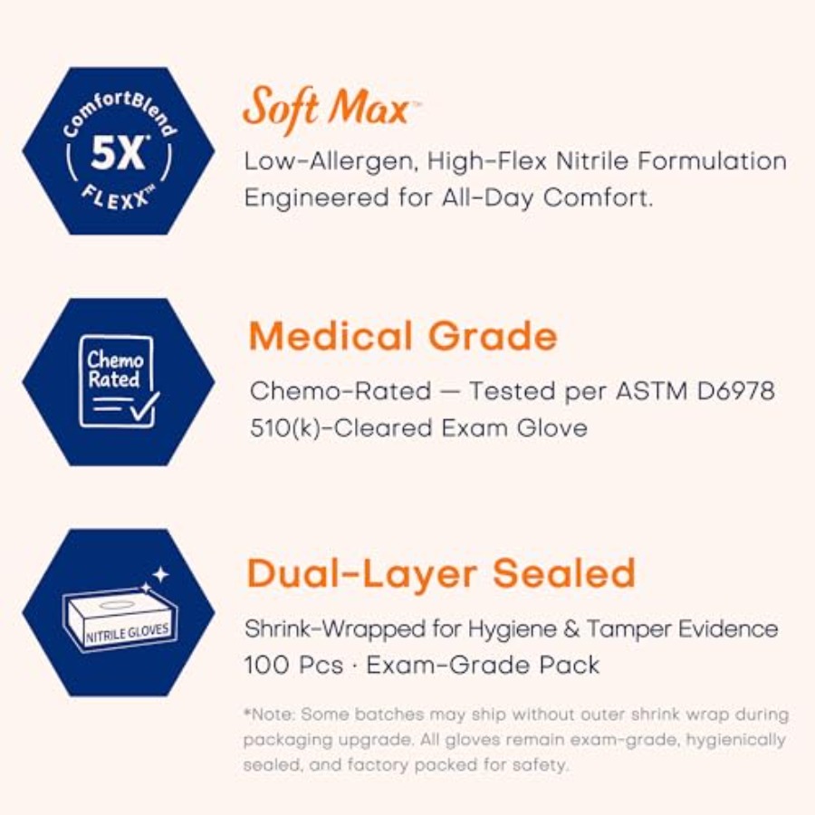 Medical Soft Max™ Nitrile Exam - Exam Glove Nitrile review and price